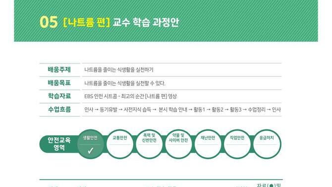안전 웹드라마 - 최고의순간[나트륨편]