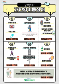 [오작교] 개인형 이동장치(PM) 포스터 입니다