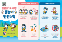 코로나19예방 물놀이 안전수칙 포스터 입니다.