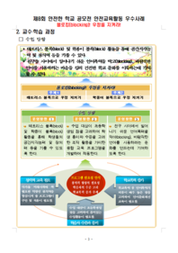 제8회 안전한학교 공모전 수상작_안전교육활동 우수사례부분_초등부_우수상