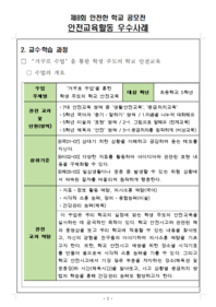 제8회 안전한학교 공모전 수상작_안전교육활동 우수사례부분_초등부_우수상