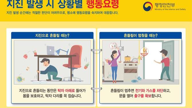 2021년 행정안전부 상황별 장소별 지진대응행동요령 리플릿(12개 언어)