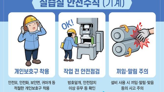 [한국산업안전보건공단]실습실 안전수칙(기계)