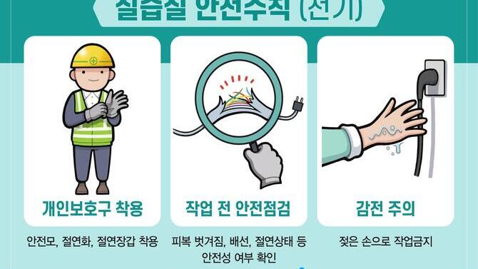 [한국산업안전보건공단]실습실 안전수칙(전기)