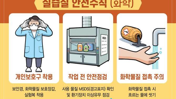 [한국산업안전보건공단]실습실 안전수칙(화학)