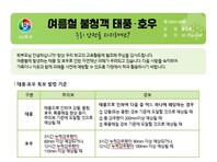 [재난안전] 태풍호우_가정통신문