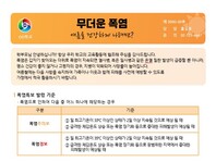 [재난안전] 폭염_가정통신문