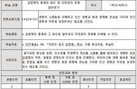 <안전채널e> 1화~ 42화 학습지도안(2021)