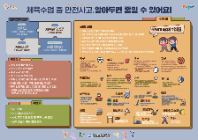 체육수업 중 안전사고, 알아두면 줄일 수 있어요!