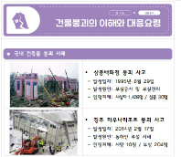 [교육부] 건축물 붕괴의 위험성과 대응요령