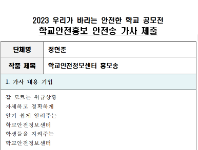 제10회 안전한 학교 공모전 수상작_중등부(최우수상)_안전송부문_서울대학교사범대학부설중학교 <학교안전정보센터 홍보송>