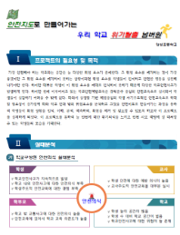 제10회 안전한 학교 공모전 수상작_초등부(최우수상)_안전지도그리기부문_앙성초등학교 <안전지도로 만들어가는 우리 학교 위기탈출 넘버원>