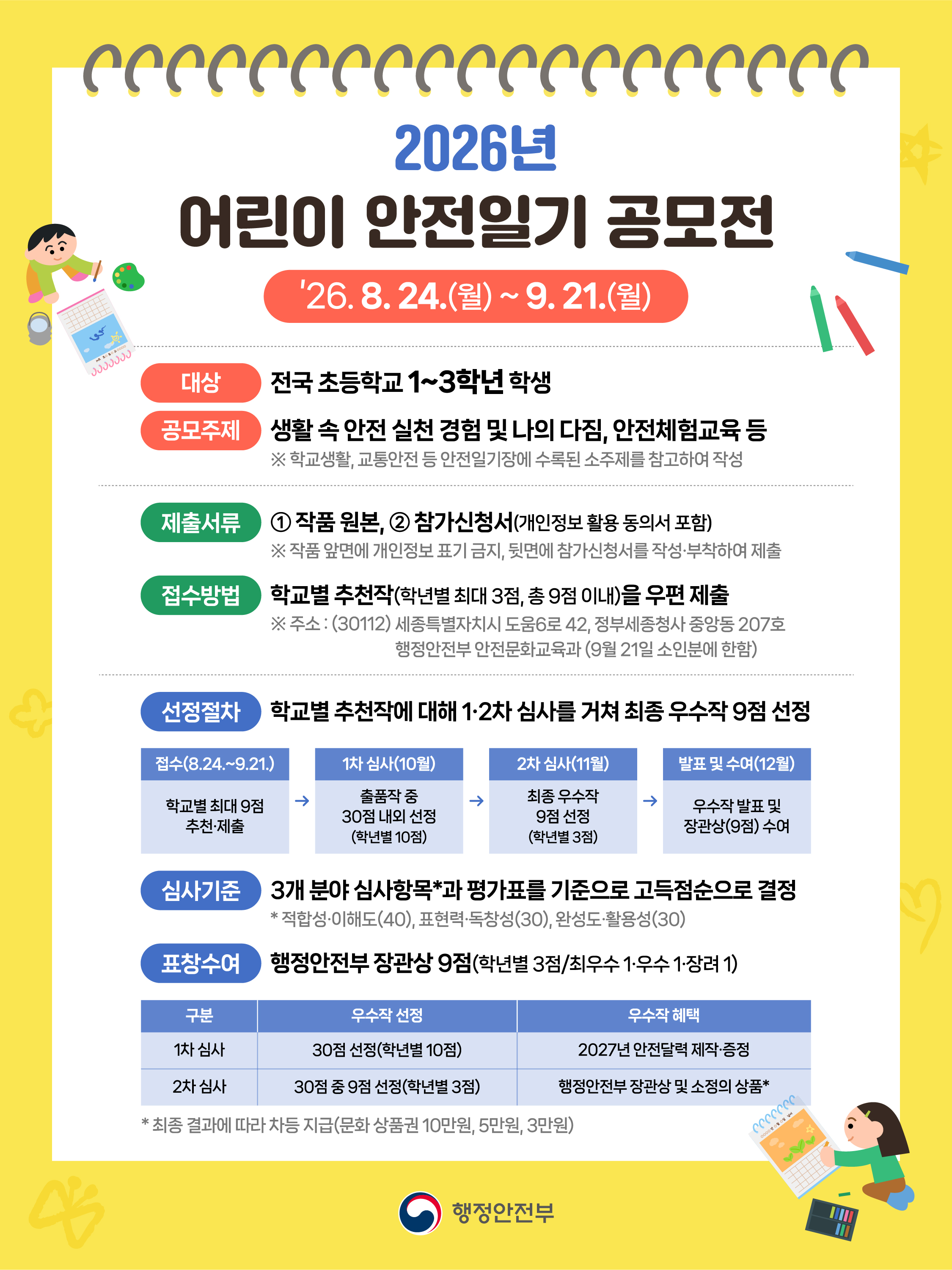어린이안전일기공모전